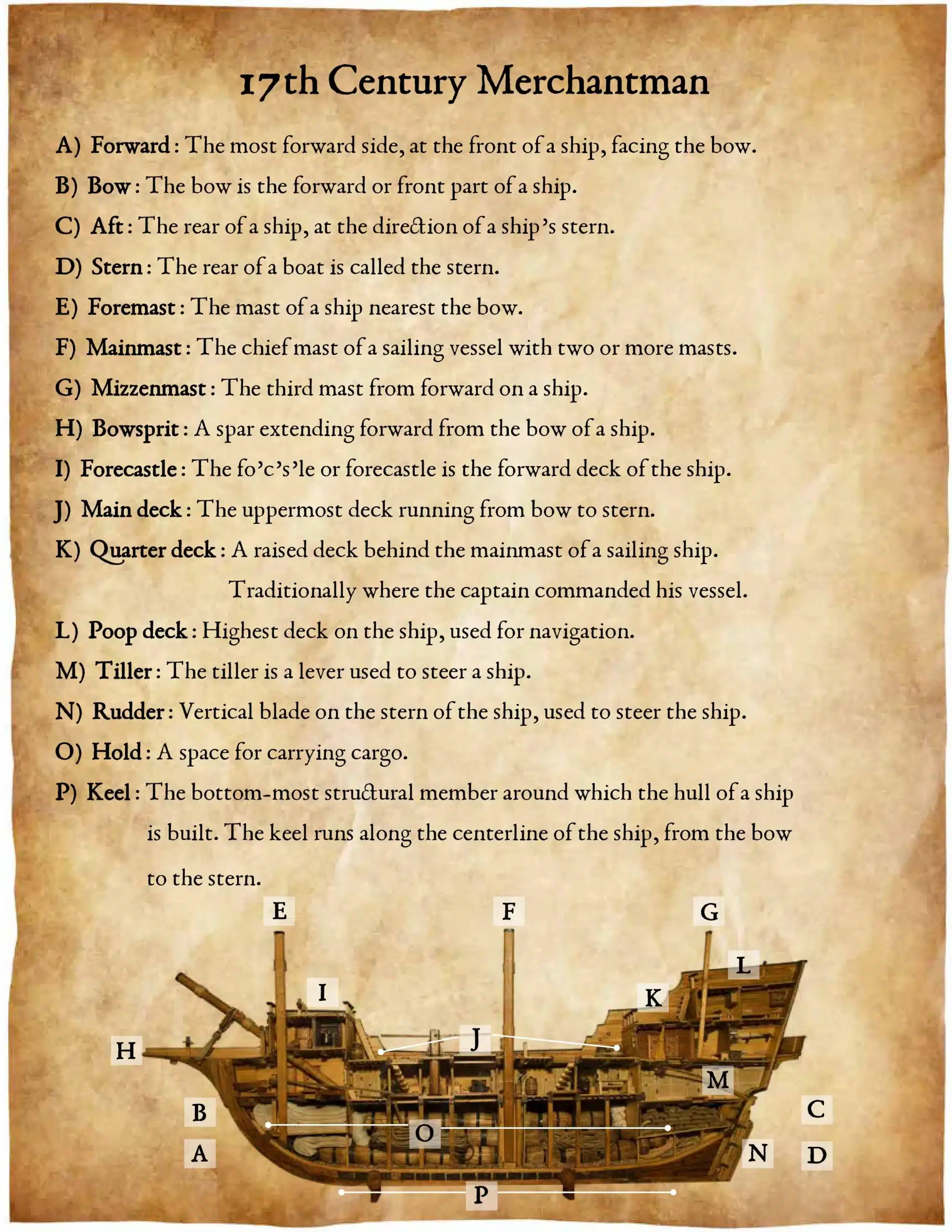 Ship activity pdf